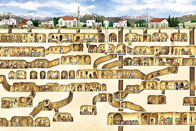 all inclusive/Istanbul to Cappadocia Green Day Tour via Plane - Göreme Panorama: fairy chimneys, formation talk, and scheduled photo time