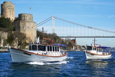 Asian Side of Istanbul Tour - Half-Day Small Group Tour - Çamlıca Hill: Istanbul’s high-point with tea-house breaks