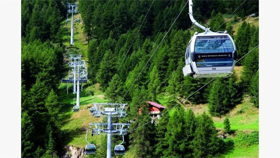 Bursa Full Day Sightseeing Tour from Istanbul - Price and value check: Is $79 fair for this day?