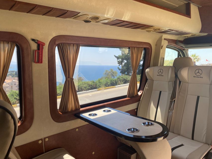From Istanbul: Private Guided Day Trip to Ephesus with Lunch - The return trip: flying back to Istanbul and staying flexible