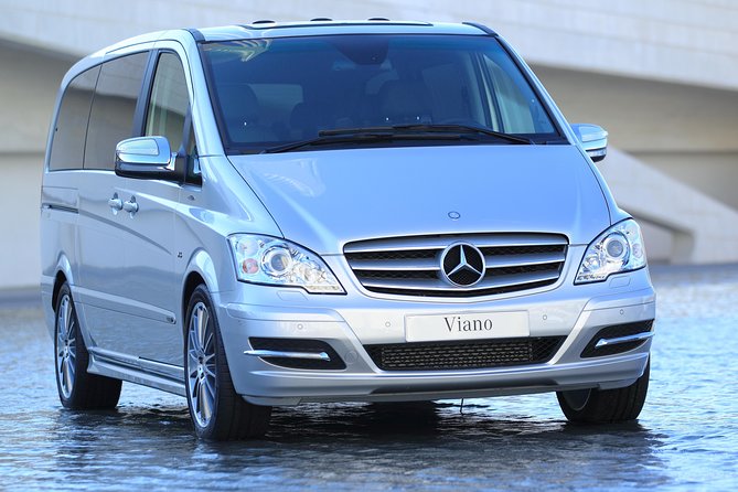 Full-Day City Tour with Private Tour Guide and Red Carpet Treatment with Luxury Minibus - Blue Mosque first: skyline icon, easiest win