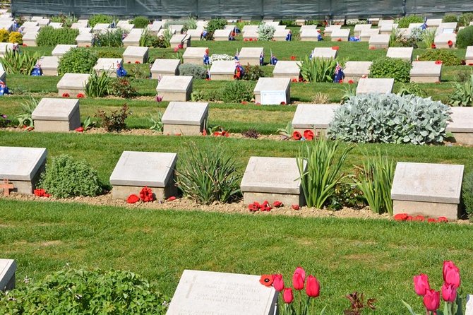 Full-Day Gallipoli Tour From Istanbul - Who should book this Gallipoli tour from Istanbul?