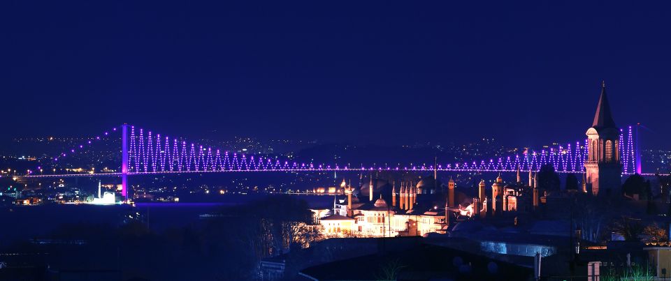 Half Day Classic Istanbul Guided Tour - Who This Tour Suits Best
