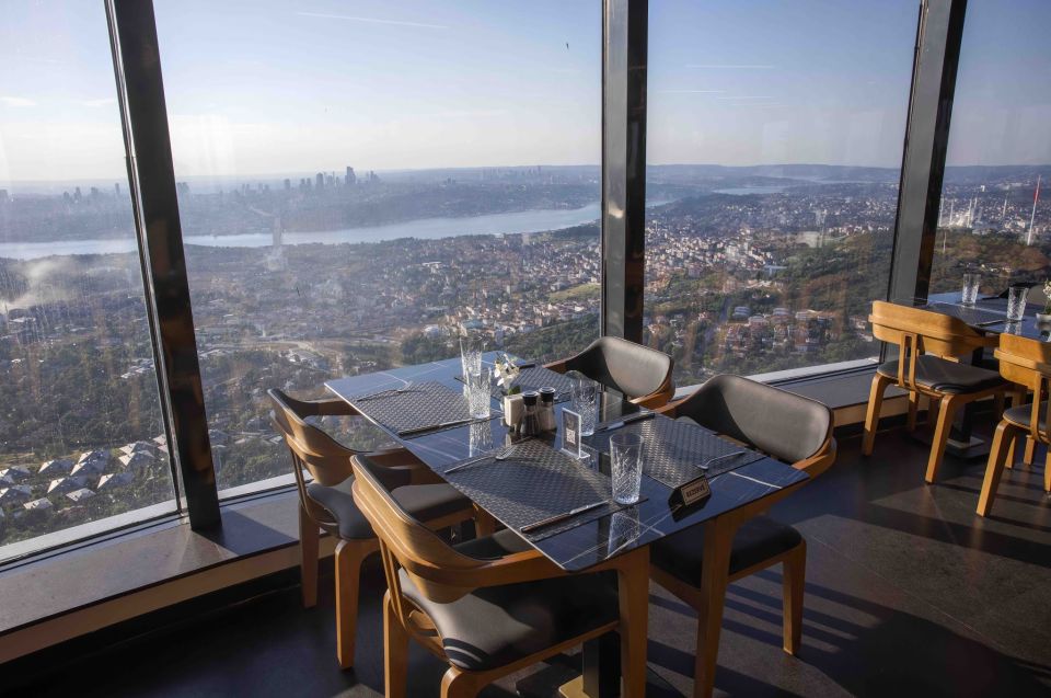 Istanbul: Asian Continent Highlights Walking Tour - Kadıköy local market and the Bull Statue: a neighborhood you can navigate
