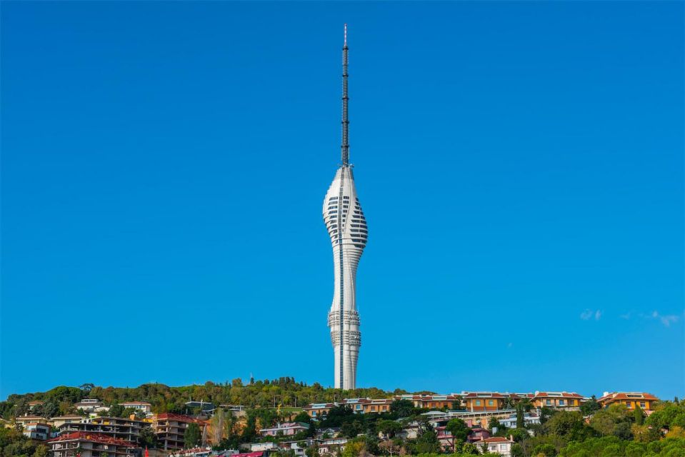 Istanbul: Camlica Tower Entry with Optional Dining Choices - The Observation Deck: 360-Degree Views and Photo Timing