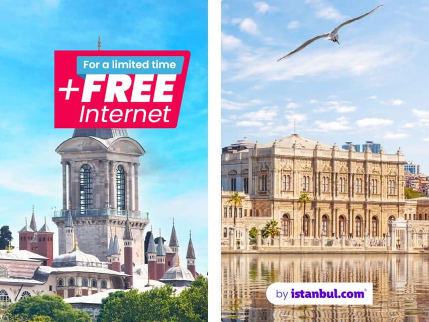 Istanbul Combo: Topkapi Palace & Dolmabahce Palace - The Combo Logic: Why Topkapi + Dolmabahce Works in One Day