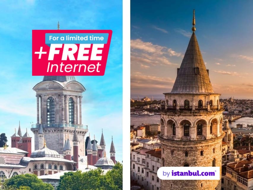 Istanbul Combo: Topkapi Palace & Galata Tower - Key Points at a Glance