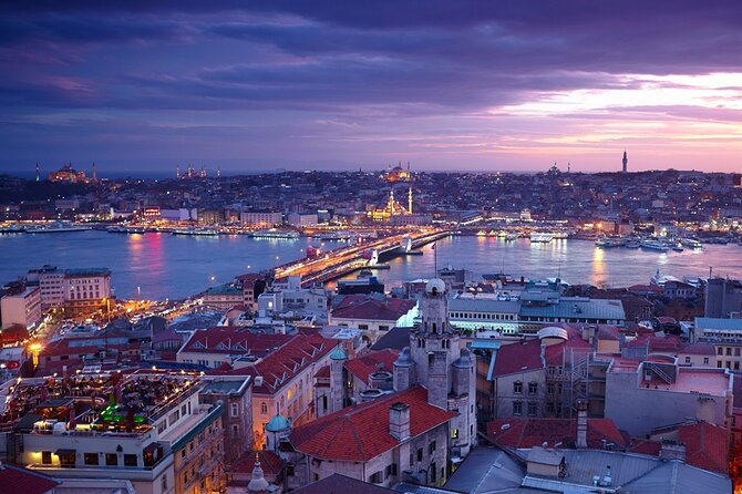 Istanbul Full day Private English Guided Old City Tour - Who This Private Old City Tour Suits Best
