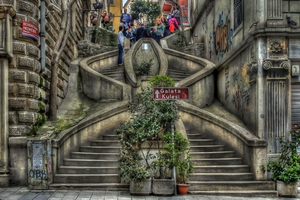 Istanbul: Jewish District 3-Hour Walking Tour - From Galatasaray High School to the Jewish Museum: a smart way to start