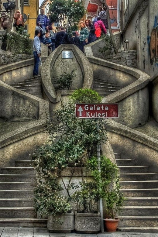 Istanbul: Jewish District 3-Hour Walking Tour - Should you book the Jewish District walking tour?