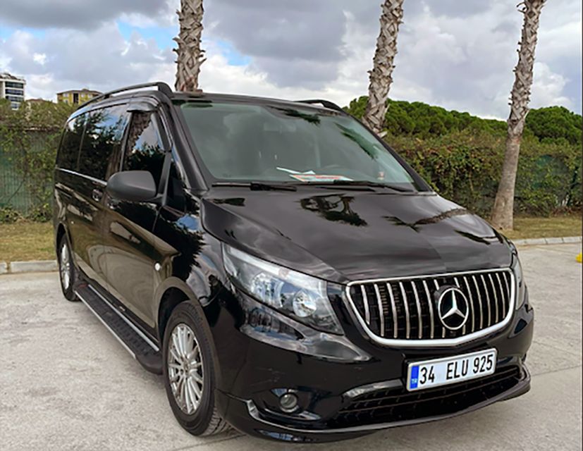 Istanbul: Private Car Hire with Driver - Bosphorus Bridge and Strait breaks: the Europe-to-Asia moment