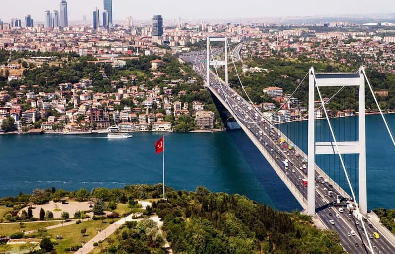 Istanbul: Private City Highlights Guided Tour - Price and value: what $103 covers and what to budget