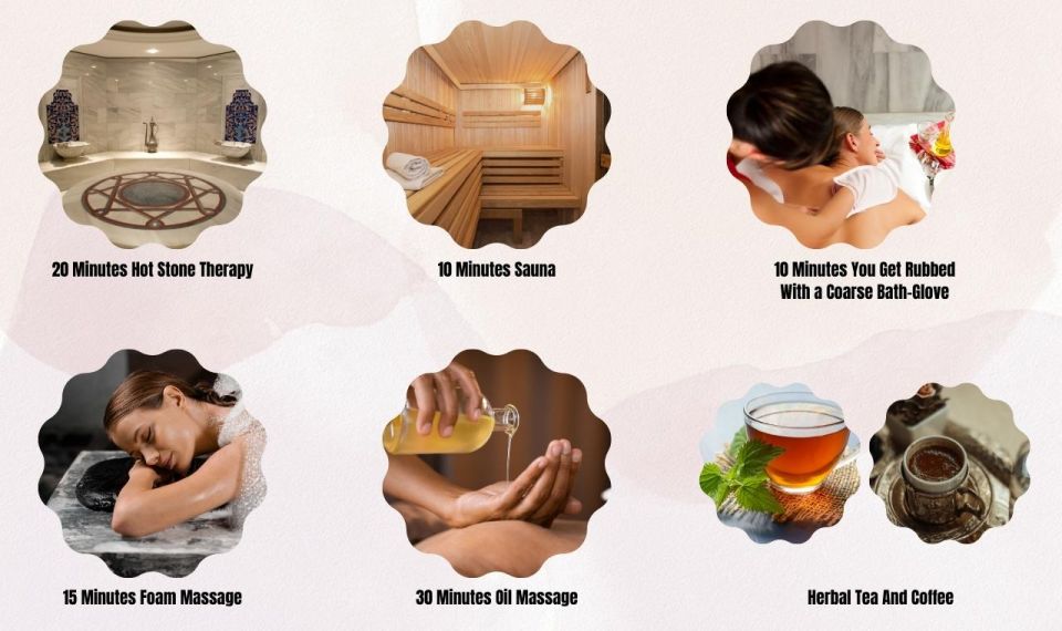 Istanbul: Traditional Turkish Bath - The Value Math: Why This Package Usually Makes Sense for $15