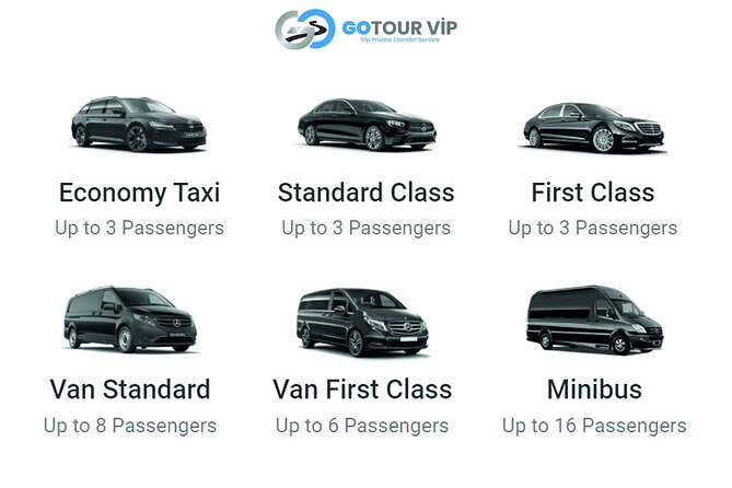 Reliable & Safe Istanbul Airport Taxi Transfer – VIP Service - Landing at SAW: Meeting Point by Columns 10–12